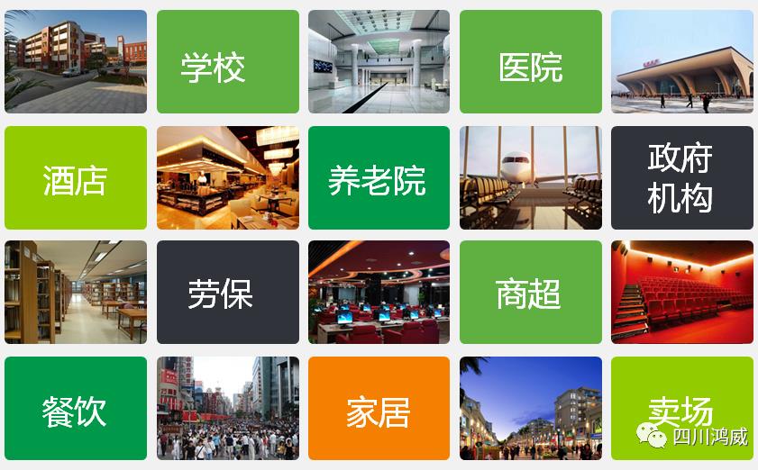 公司市场规模介绍